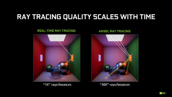 英伟达GeForce RTX 20系显卡光线追踪8K图像超清截图