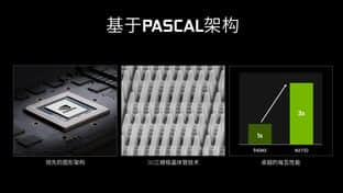 NVIDIA MX150移动入门显卡参数规格公布