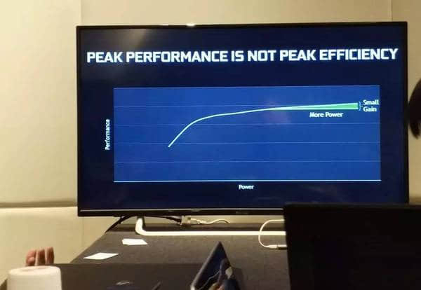 超薄GTX1080笔记本设计：NVIDIA MAX-Q技术将GPU功耗降低60%