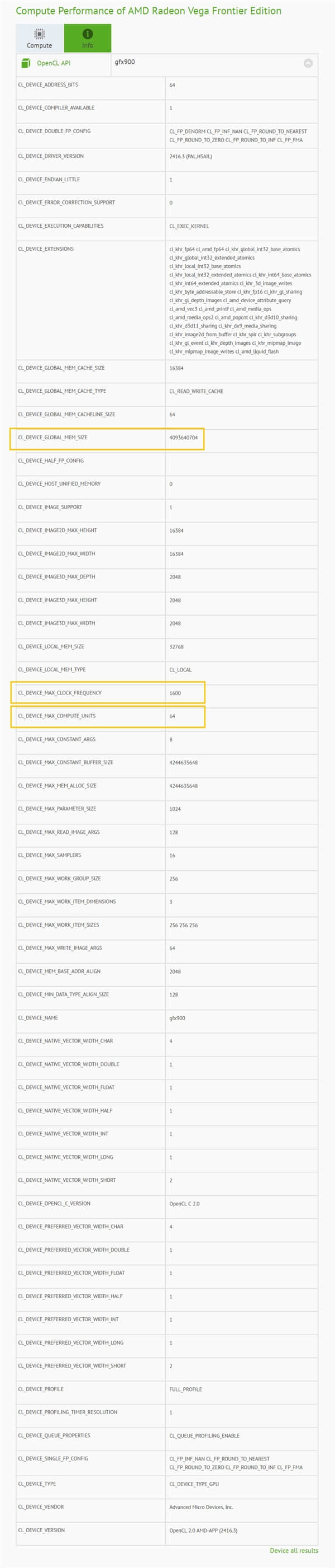 AMD Vega Frontier Edition测试性能曝光：比Tesla P100显卡更强