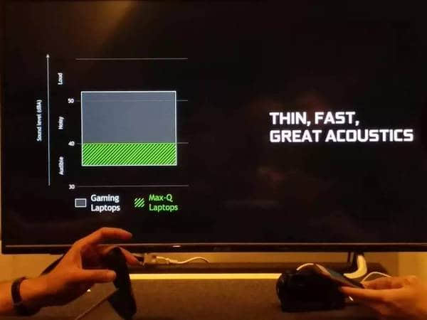 超薄GTX1080笔记本设计：NVIDIA MAX-Q技术将GPU功耗降低60%