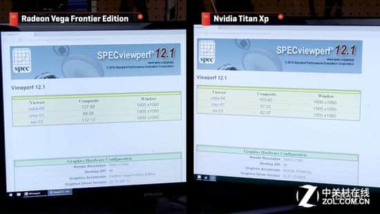 性能炸裂：AMD Vega专业显卡性能首测曝光，Tiatan XP惨遭痛击
