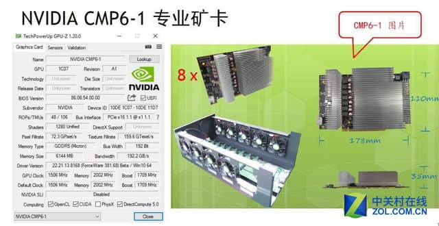 NVIDIA挖矿显卡本月发布:基于GTX1060 6G打造