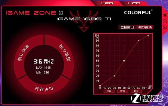 显卡上的液晶屏到底有啥用？GTX1080Ti液晶屏功能讲解
