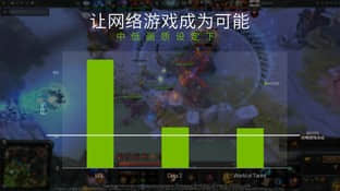 NVIDIA MX150移动入门显卡参数规格公布