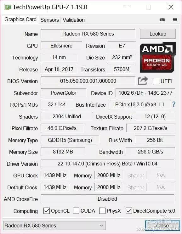 价格相同买RX580还是GTX1060