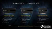 AMD首款Vega卡 Instinct MI25规格确认