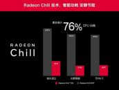 RX VEGA 56功耗测试：满载TDP 210W