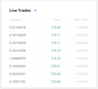 以太币能挖到哪一年