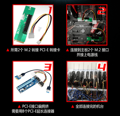 以太坊挖矿主板来了: 华硕ROG B250H GAMING主板，支持8卡运行