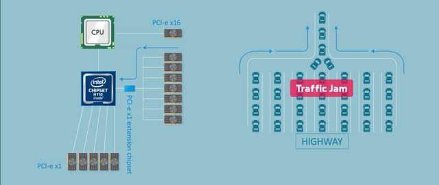 喜大奔普！映泰TB250-BTCPRO主板上市，可插12张显卡挖矿