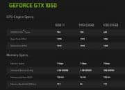 英伟达GTX 1050 3G游戏显卡正式发布：无需外接辅助供电