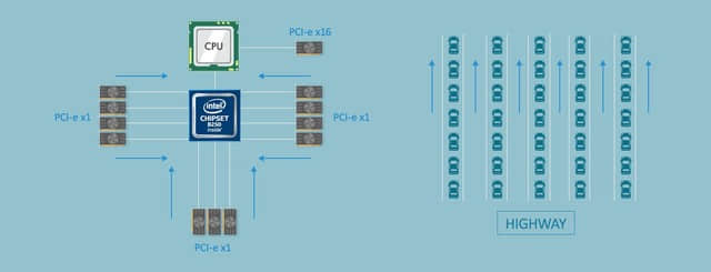 喜大奔普！映泰TB250-BTCPRO主板上市，可插12张显卡挖矿